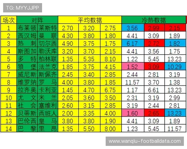 足球波胆预测技巧避坑指南彩票与数字高频玩法防骗
